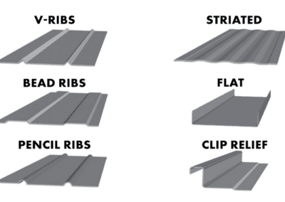 Metal Roofing Products Vancouver