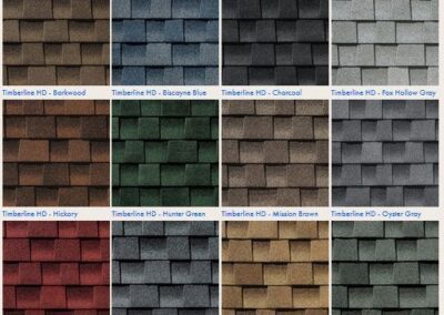 Asphalt Shingle Products